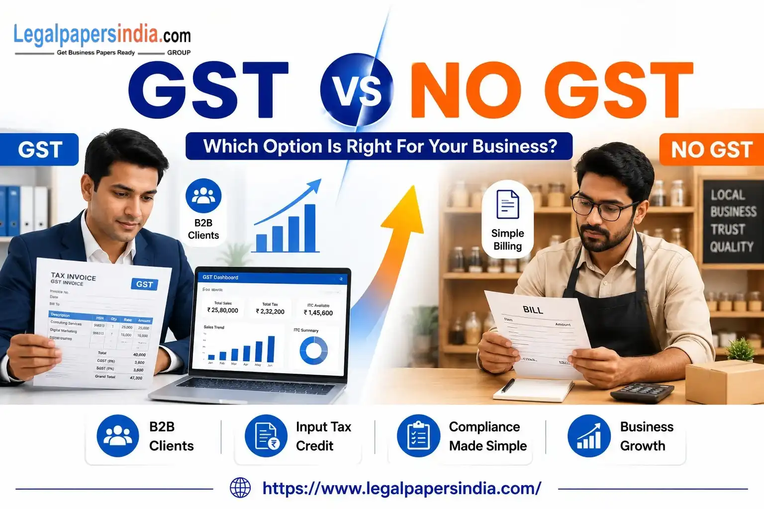 GST vs No GST | What to Choose