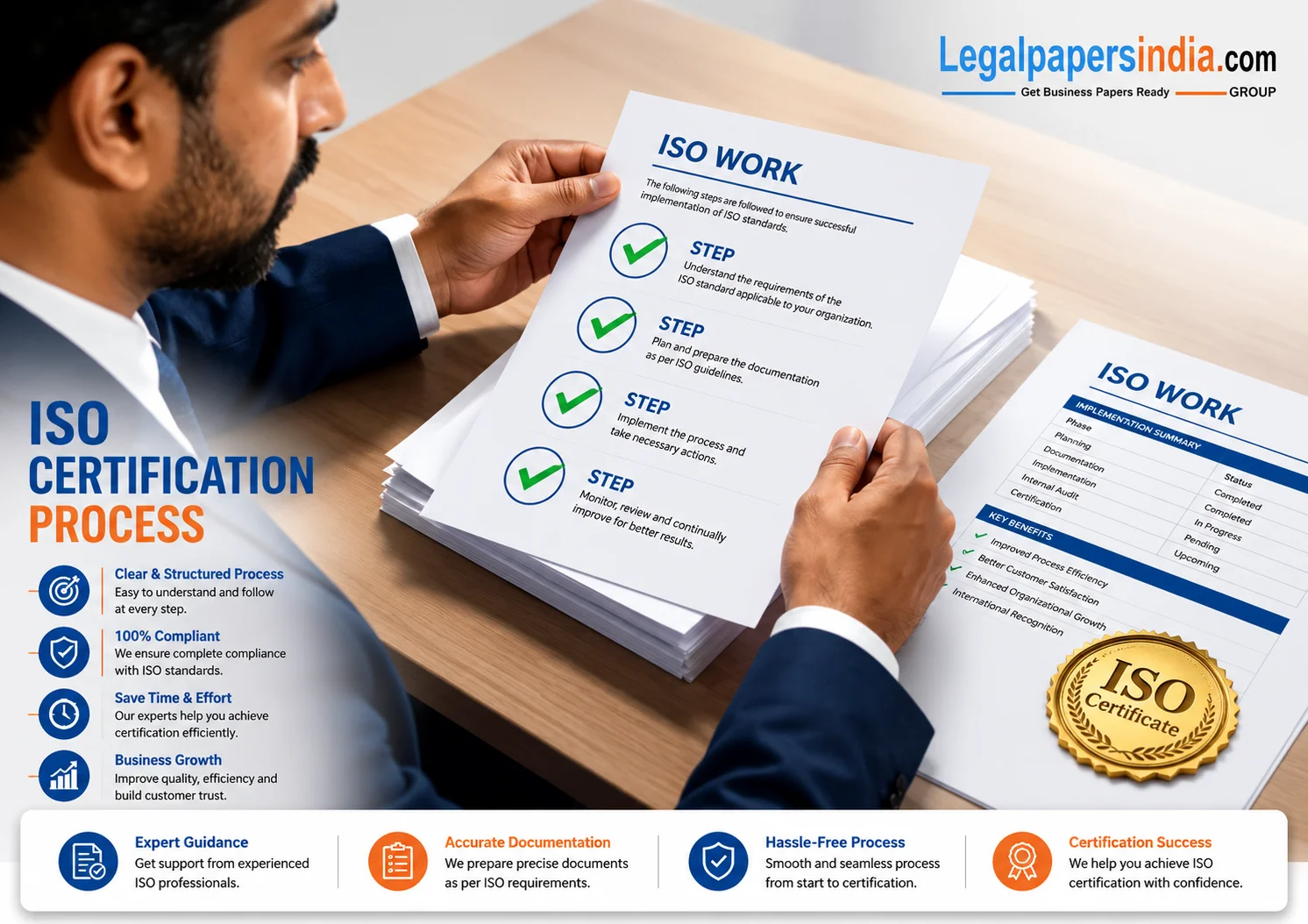 ISO Certification Process: A Practical Step-by-Step Guide for Businesses