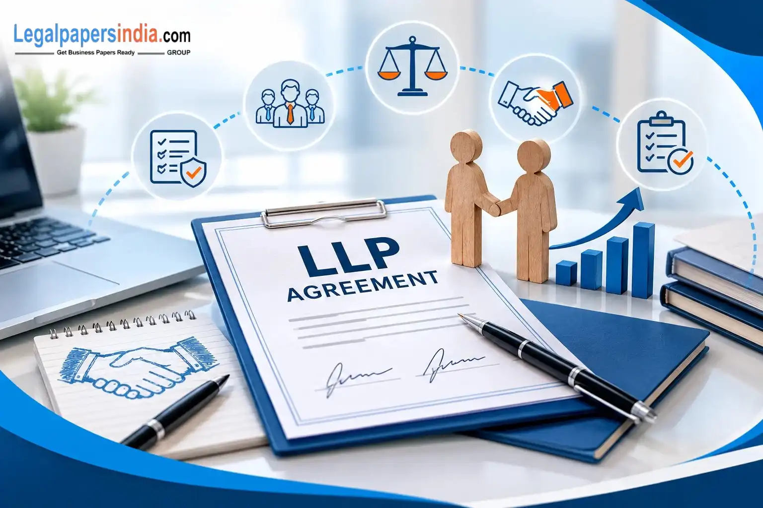 LLP Agreement Guide: What It Covers, Why It Matters, and How Businesses Use It