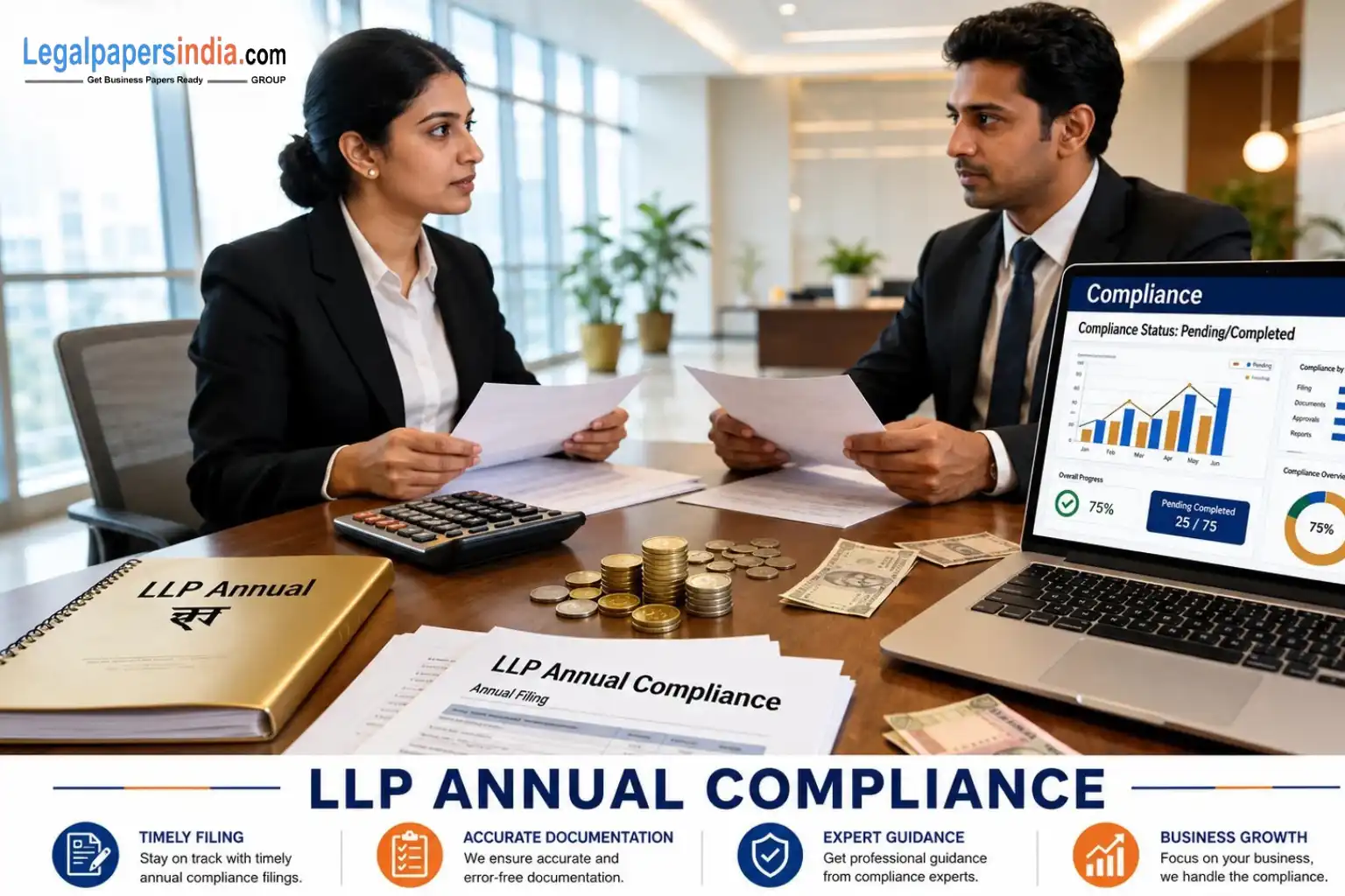 LLP Annual Compliance Cost: What Businesses Often Miss Before Registering