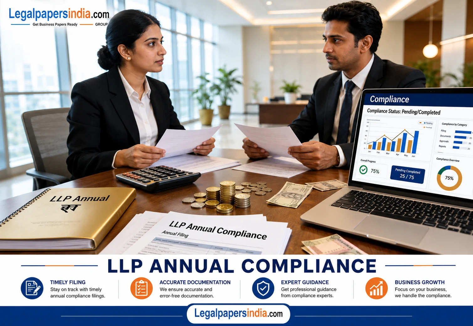 LLP Annual Compliance Cost: What Businesses Often Miss Before Registering