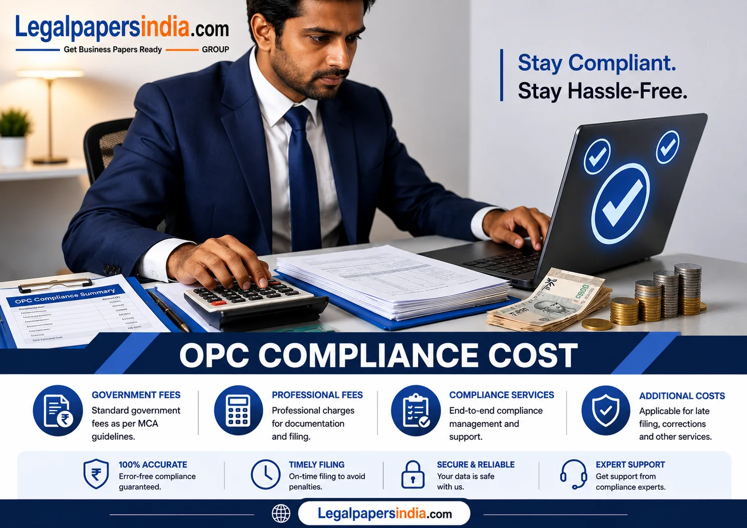 OPC Compliance Cost: What You Should Evaluate Before Registering