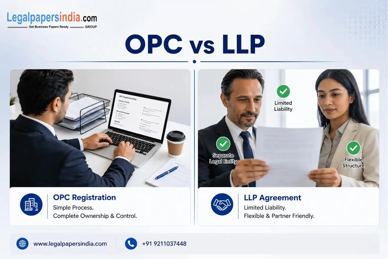 OPC vs LLP: Which Structure Makes More Sense for Your Business?