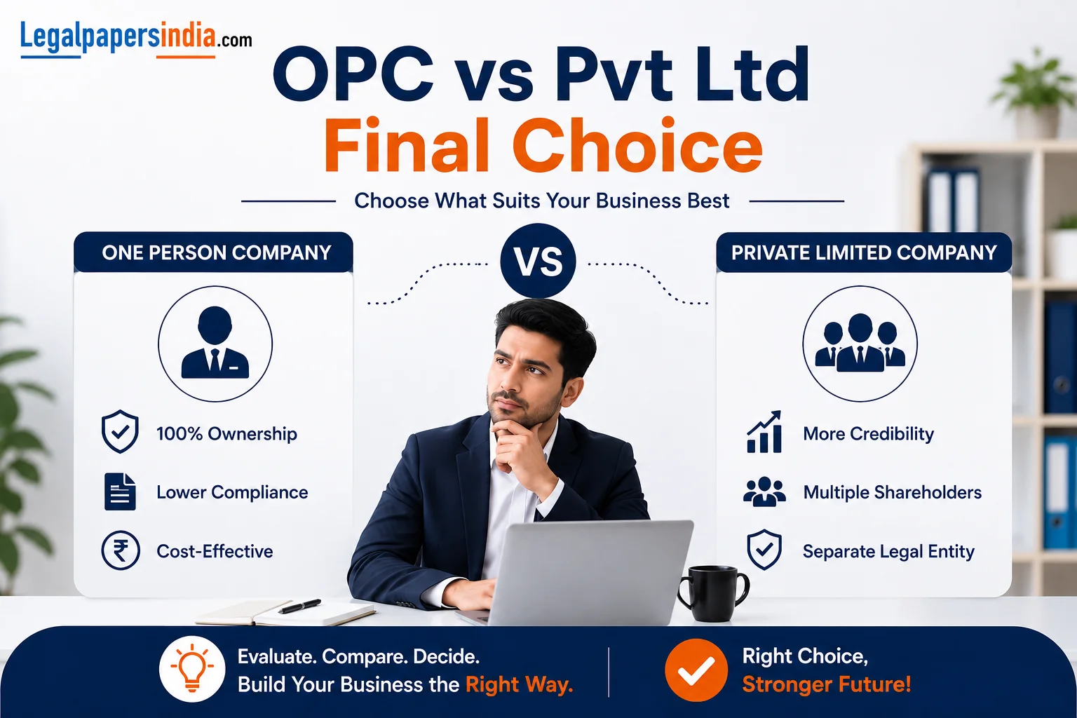 OPC vs Pvt Ltd Final Choice: Which Structure Actually Fits Your Business Plans?