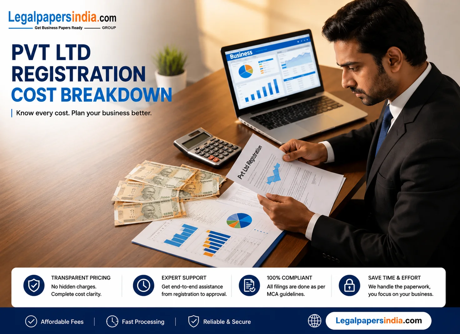 Pvt Ltd Registration Cost Breakdown
