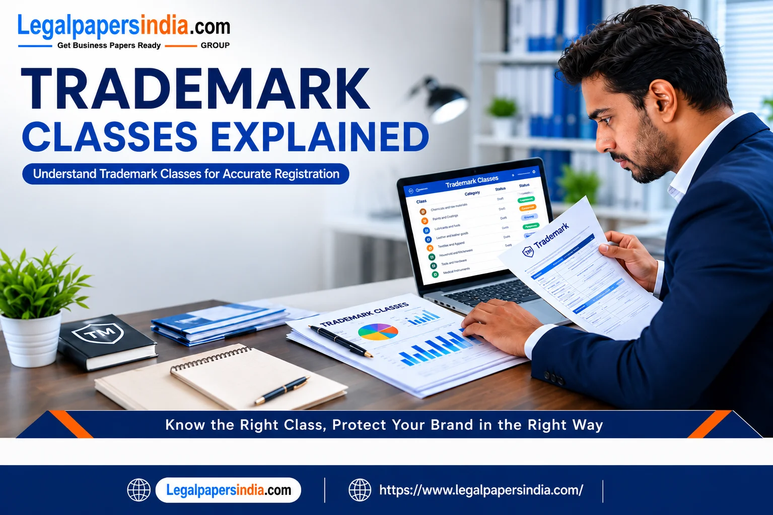 Trademark Classes Explained: How to Choose the Right Class for Your Brand
