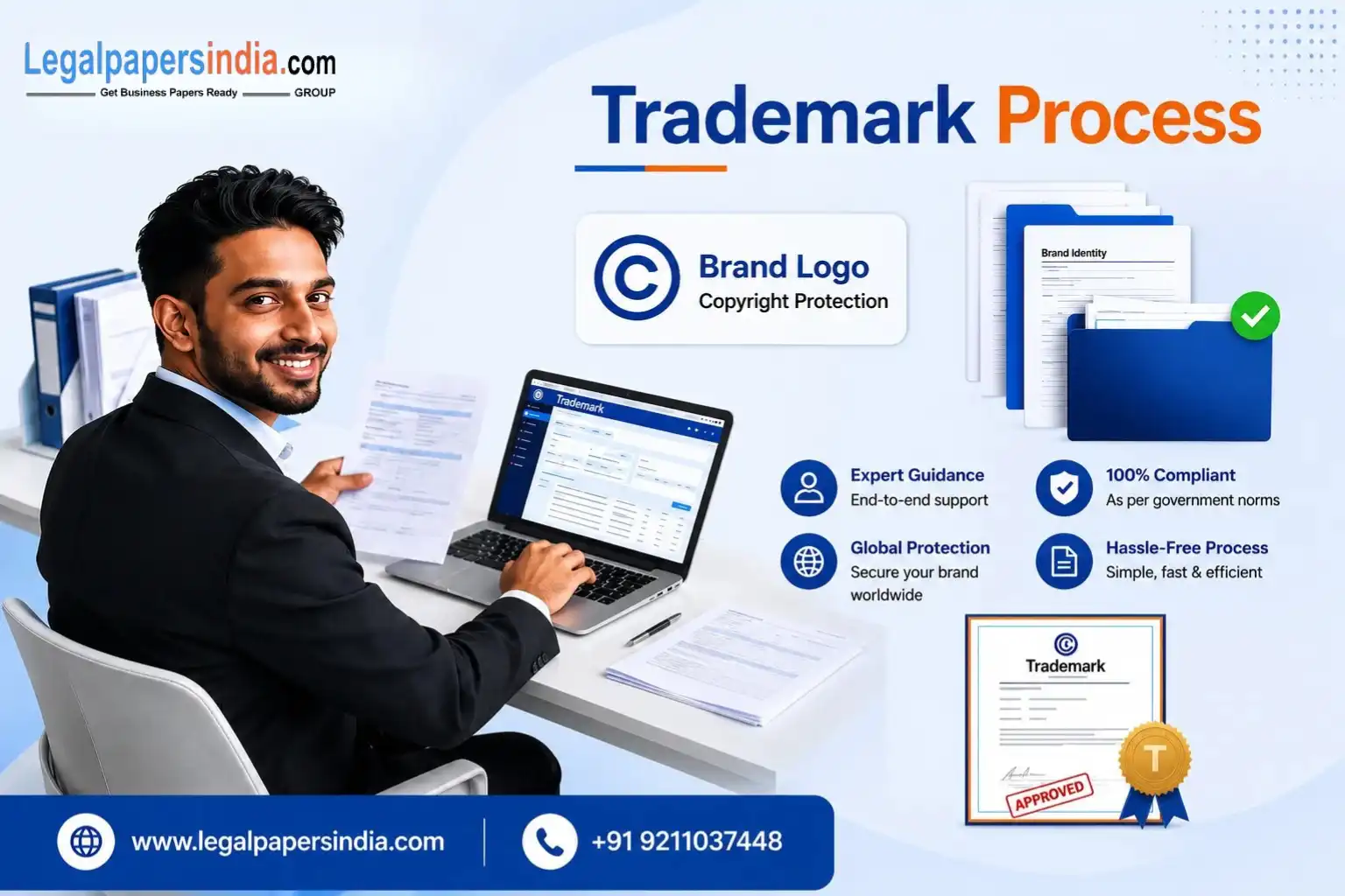 Trademark Process: Step-by-Step Guide for Businesses in India