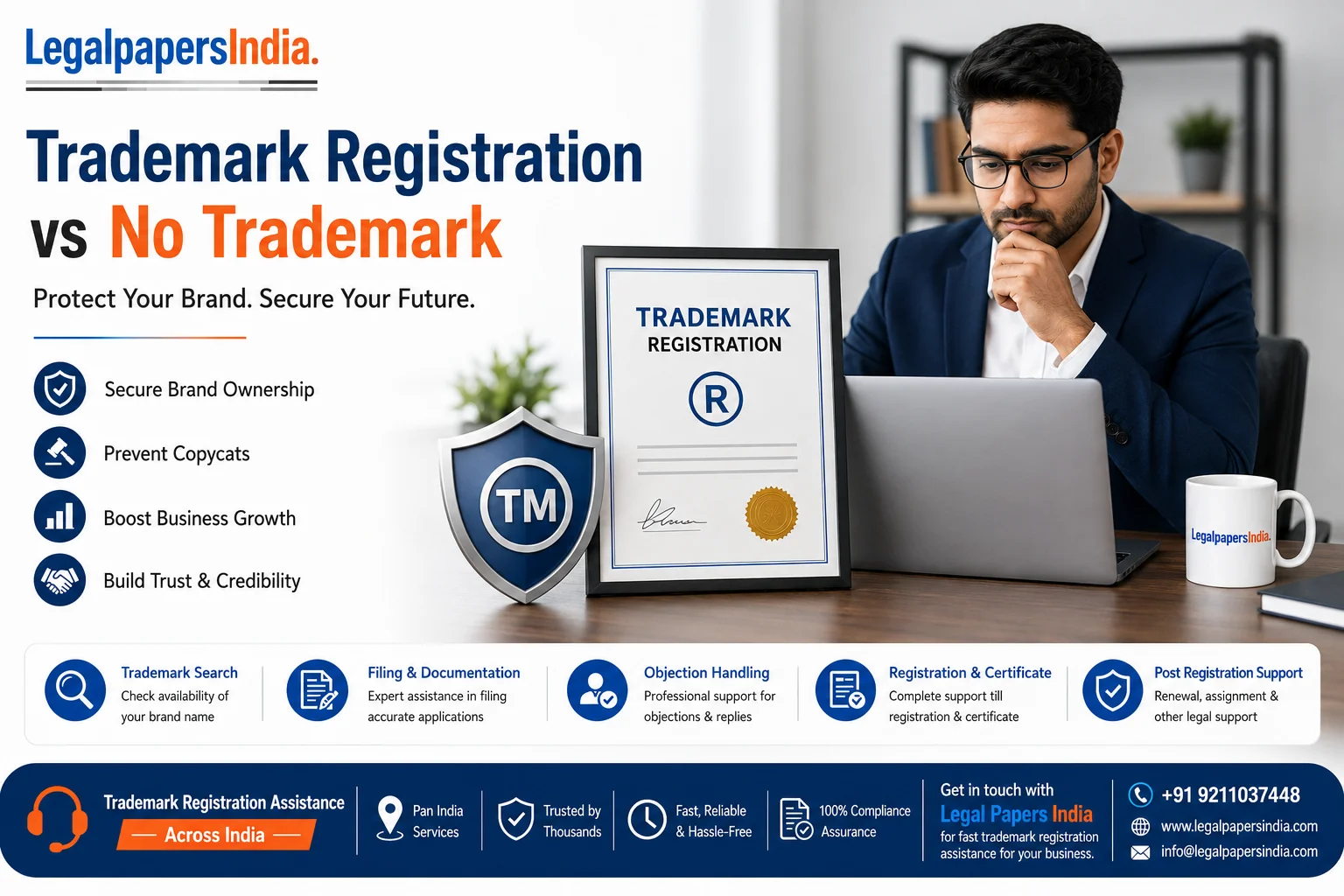Trademark vs No Trademark: Is Trademark Registration Actually Necessary for Your Business?