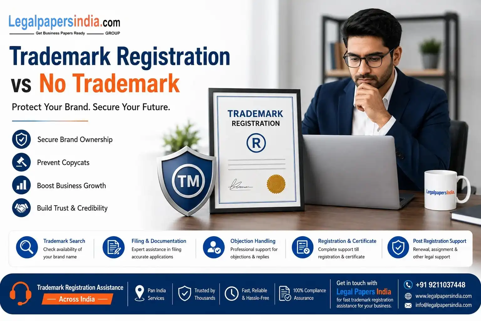Trademark vs No Trademark: Is Trademark Registration Actually Necessary for Your Business?