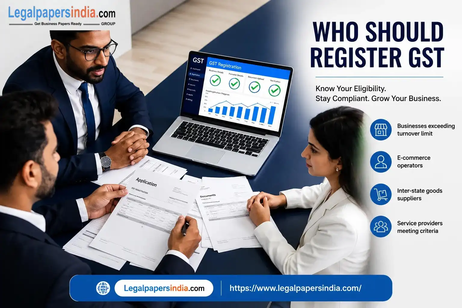 Who Should Register GST