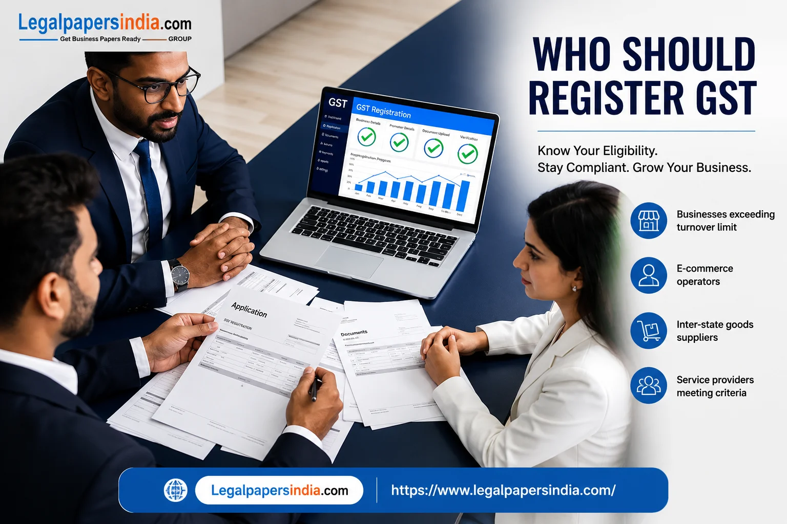 Who Should Register GST