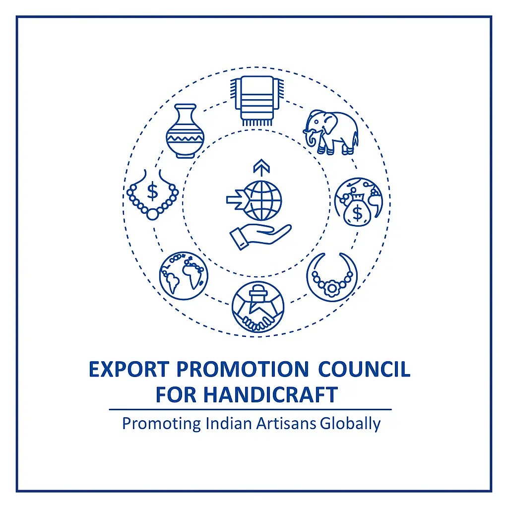 Export Promotion Council for Handicraft