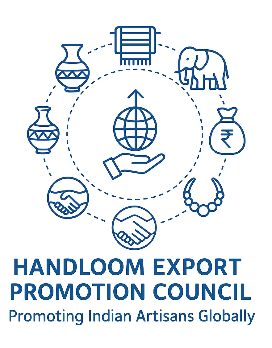 Handloom Export Promotion Council
